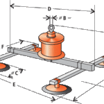Vakuový samopřísavný manipulátor VMS 600 – 4