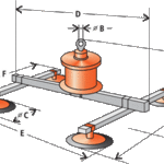 Vakuový samopřísavný manipulátor VMS 1200 – 4