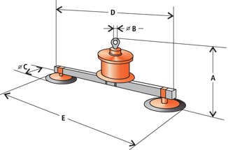 Vakuový samopřísavný manipulátor VMS 600 – 2